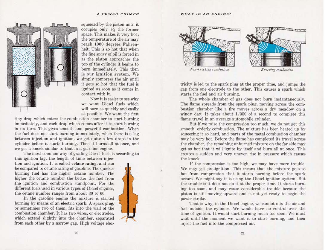 n_1955-A Power Primer-020-021.jpg